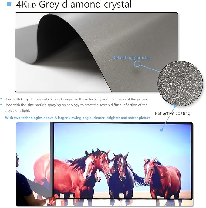 MIGO 150 Inch Pull Down Electric Projector Screen, Grey Crystal 2.0 Gain Partial Ambient Light 4K Tab-Tension Projector Screen Wall & Ceiling Mount for Short Throw Projector Movie Home Theater Cinema