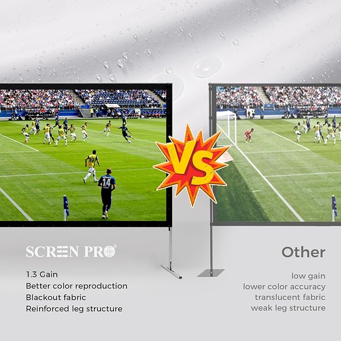SCREENPRO 120inch Projector Screen with Stand, Fast Outdoor Movie Screen for Patio with Adjustable Leg(33"-51"),16:9 HD 4K Projector Screen for Yard Camping with Portable Carry Bag