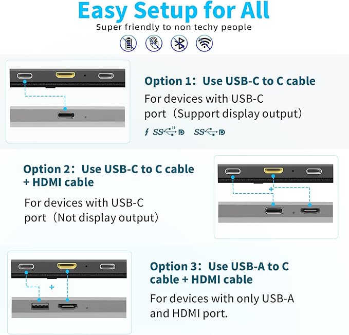 Laptop Screen Extender 14" - FHD 1080P IPS Laptop Monitor Extender Dual Screen, Portable Monitor for Laptops 13-17" with USB-C/HDMI Port, Built-in Speakers, Plug n Play for Mac, Win, Android