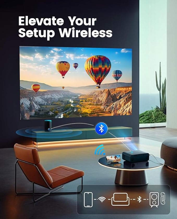 [Built-in Official Apps/4K Support] Smart Outdoor Projector with WiFi and Bluetooth, 800ANSI Movie Projector, DoIby Audio with Dual Speaker, Auto Focus w/ YouTube&PrimeVideo Proyector, Upgrad P62 Pro