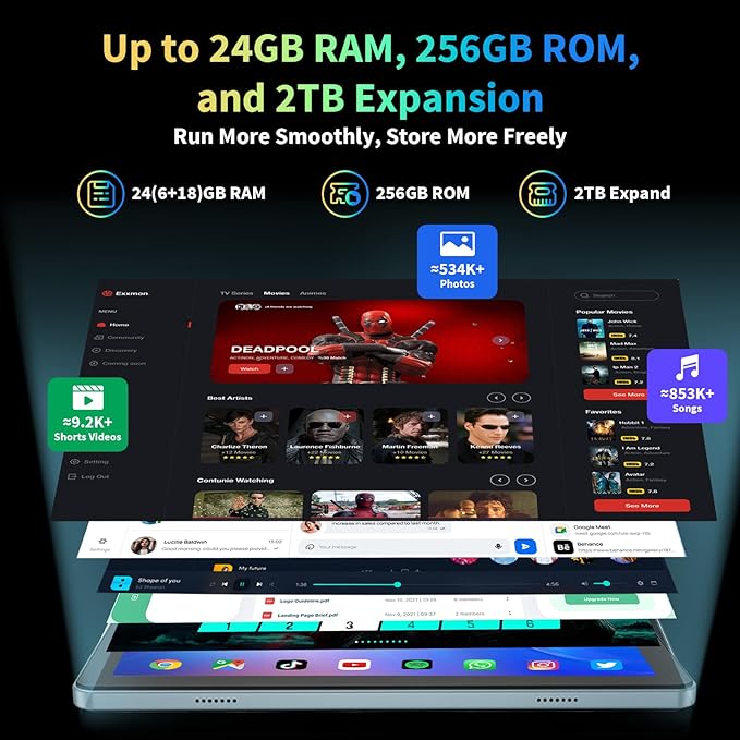 2025 11 inch Tablet, Android 15 Tablets with Keyboard, 24GB+256GB+2TB Expand, Octa-Core, 8000mAh, Tablet PC with 5G/2.4G WiFi, BT5.0, GMS, GPS, 2 in 1 Tablets with Case, Mouse, Stylus(Green Case)