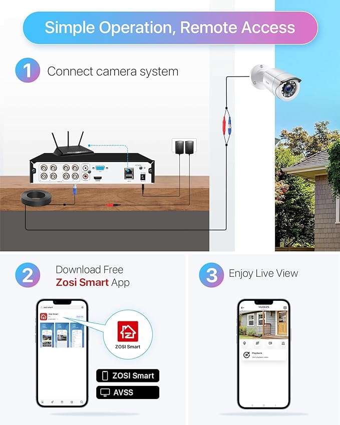 ZOSI 3K Lite Home Security Camera System with AI Human Vehicle Detection, 8CH DVR Recorder and 6 x 1080p Wired CCTV Bullet Cameras Outdoor Indoor, 80ft Night Vision, Remote Access (1TB Hard Drive)