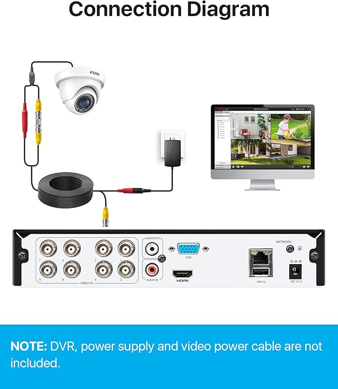 ZOSI 2.0MP HD 1080P 1920TVL Hybrid 4-in-1 TVI CVI AHD 960H CVBS CCTV Dome Security Camera Indoor Outdoor, 80ft Night Vision, IP66 Weatherproof for HD-TVI, AHD, CVI and CVBS/960H Analog DVR(White)