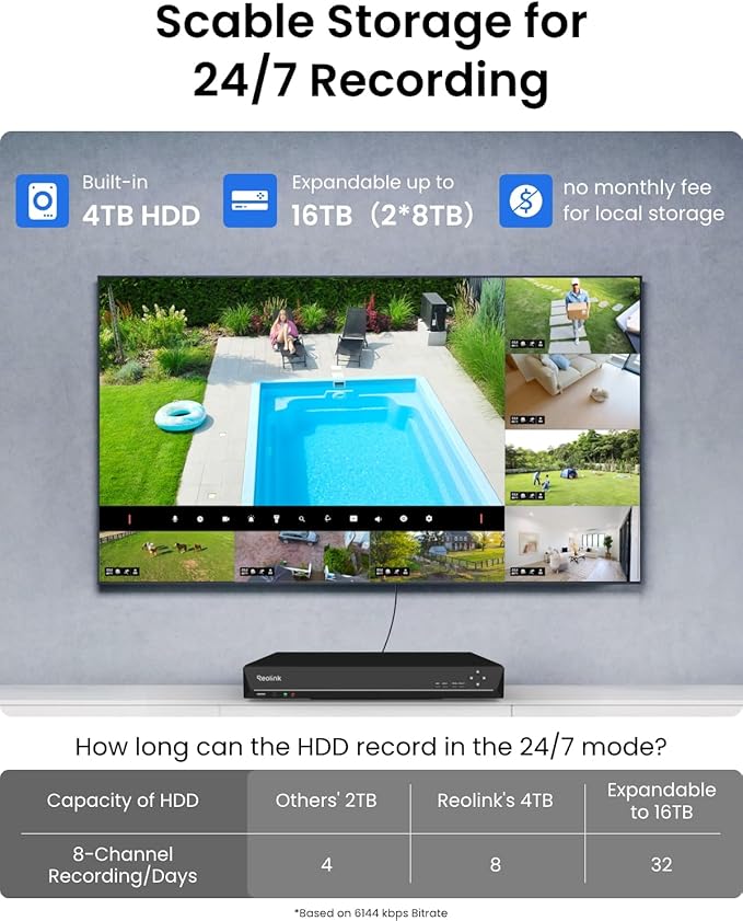 REOLINK 4K PoE Security Camera System Wired, 8pcs 8MP PoE Cameras, Smart Person/Vehicle Detection, 16CH NVR with 4TB HDD, H.265, 24/7 Recording, High Bitrate & Clear Stream, RLK16-800D8