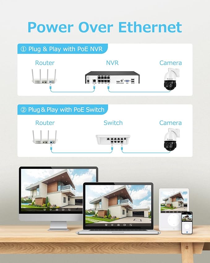 Jennov 4K 8MP Outdoor PTZ IP POE Camera with Pan Tilt 20X Optical Zoom & Human Detection, Speed Dome Security Camera with 320ft IR Night Vision, Auto Tracking, Only Work with POE NVR