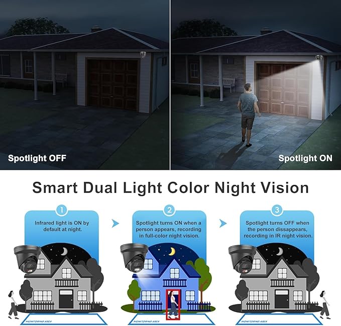 Anpviz 4K PoE IP Camera Outdoor, 8MP Smart Dual Light Turret Security Camera, Human/Vehicle Detection, 2.8mm Lens, Hybrid Color Night Vision, Full Metal Housing, Built-in Mic, IP67 Waterproof, Black