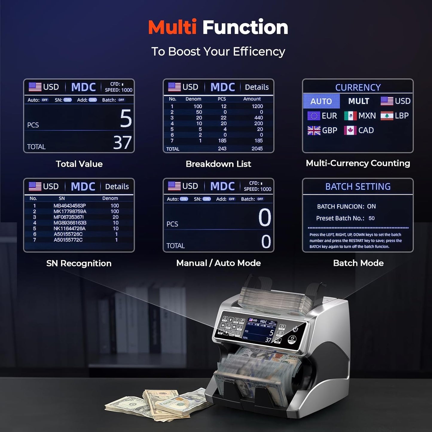 MUNBYN IMC01 Bank Grade Money Counter Machine Mixed Denomination, 2CIS/UV/IR/MG/MT Counterfeit Detection, Serial Number, MUL Currency Cash Counter, Printer Compatible Bill Value Counter (Silver)