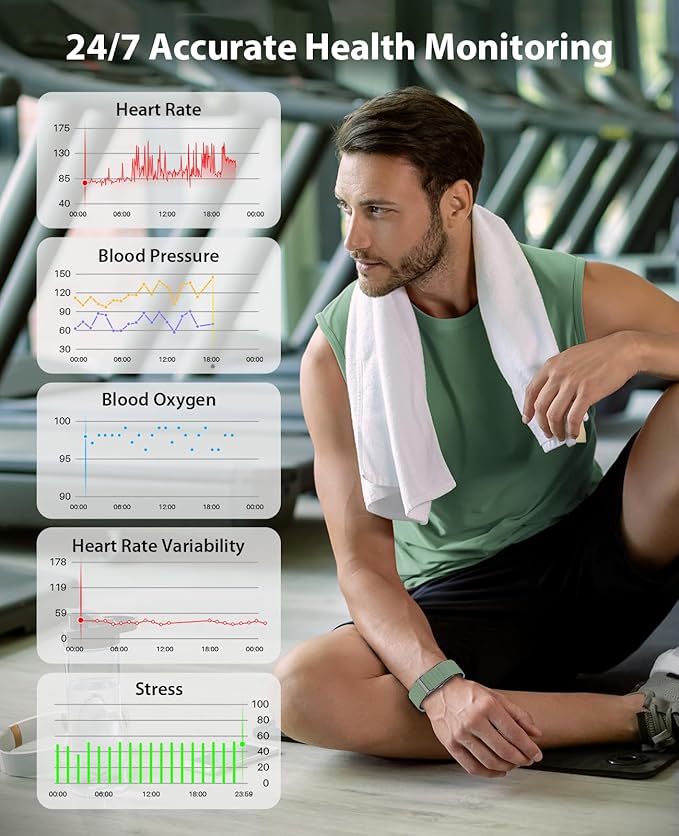 Smart Bracelet, Wearable Activity & Fitness Tracker Band, 24H Sleep Tracker, All-Day Continuous Heart Rate Blood Pressure Stress HRV Monitor, 173 Sport Modes Smart Wristband with 2 Bands, Free APP
