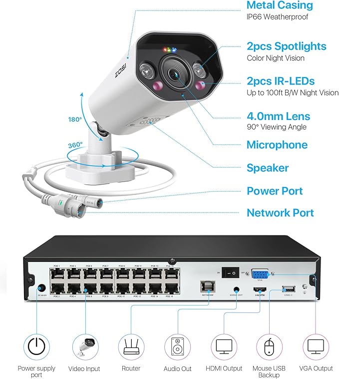 ZOSI 16CH 4K PoE Security Camera System with 2 Way Audio,H.265+ 8MP 16CH NVR with 4TB HDD for 24/7 Recording,8X 5MP PoE IP Cameras Indoor Outdoor with Person Vehicle Detection,Color Night Vision