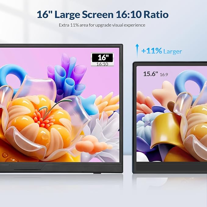LR Portable Monitor, 16” 1920 * 1200P FHD IPS Screen 16:10, 1500:1 Contrast Ratio, USB-C HDMI Travel Monitor with Rotating Stand, External Second Display for Laptop/PC/Mac/Phone/Switch/Xbox/PS4/5