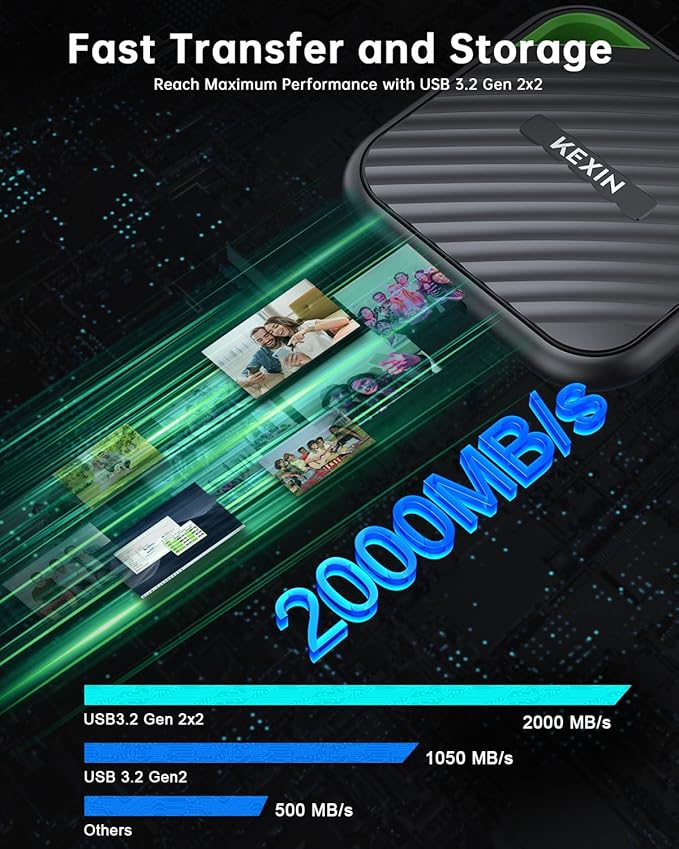 KEXIN 2TB Portable SSD USB C External SSD Up to 2000MB/s External Solid State Drive USB 3.2 Gen 2x2 Type-C Portable Solid State Drive for PC Mac Game Console