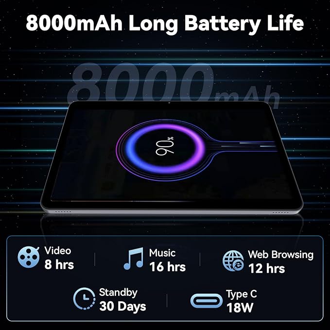 12 Inch Tablet, Android 15 Tablets with 2000*1200 Resolution IPS Touch Screen, 20GB RAM (6+14GB), 128GB ROM+1TB Expand, T615 Octa-Core Processor / 8000mAh Battery / 18W Fast Charge, Dual WiFi, Black