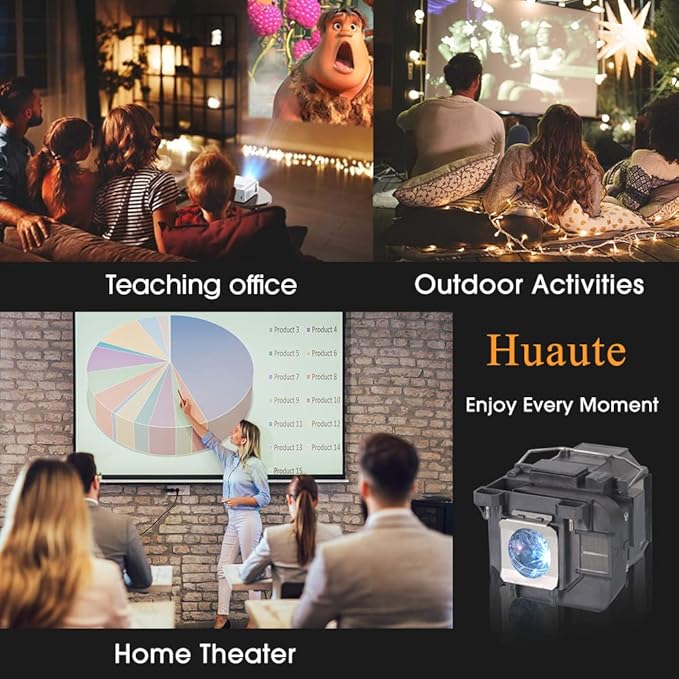 Huaute BL-FU240H / SP.7G901GC01 Replacement Projector Lamp Bulb with Housing Compatible with OPTOMA DH351 HD145X HD146x HD15 HD27eH HD28e HD28B HD28HDR HD28HDR HD29He HT32LV-4K projectors
