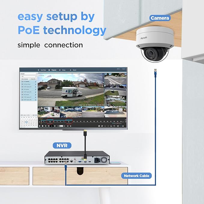 PoE 4K 16 Channel Security Camera System, 16x 8MP IK10 Vandal Dome Cameras with Human/Vehicle Detection, Built-in Mic, 24/7 Remote Access, 4TB HDD NVR, PD54A1616-8M-1