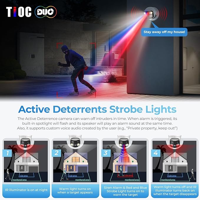 Dual-Lens 4K (8MP) TiOC Outdoor POE Camera - 2 x 4MP Duo 180° Panoramic Wide Angle AI Turret IP Camera, Dual Color Night, DMSS, Active Detterence, 2-Way Audio, Human/Vehicle Detection