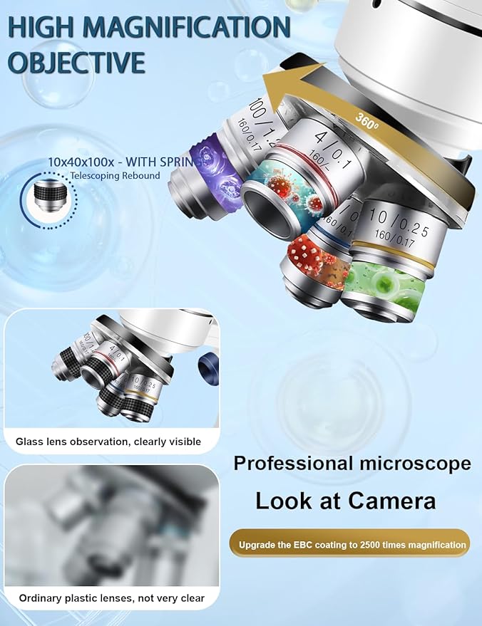 Adult Trinocular Microscope WF10x and WF25x Eyepieces 40X-5000X Magnification, Digital Lab Trinocular Compound LED Microscope (Trinocular Microscope with Electronic Eyepieces)