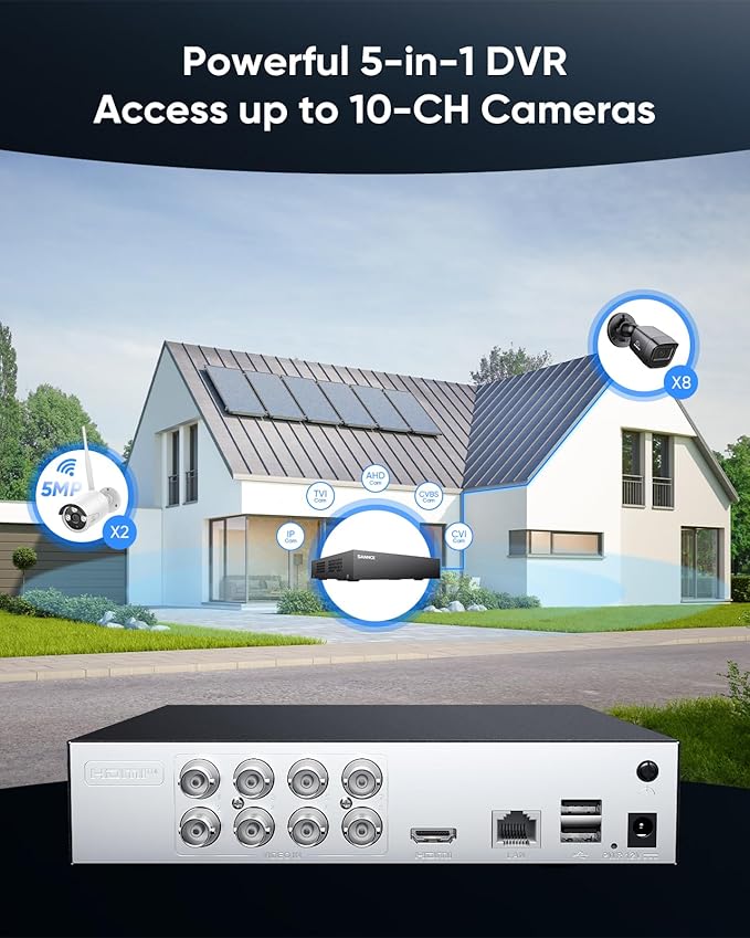 SANNCE 8CH 1080P Security Camera System DVR and 4x2.0MP Indoor Outdoor IP66 Weatherproof Bullet CCTV Cameras with IR 100ft Night Vision LEDs, Easy Remote Access,Home Surveillance System(1TB HDD)