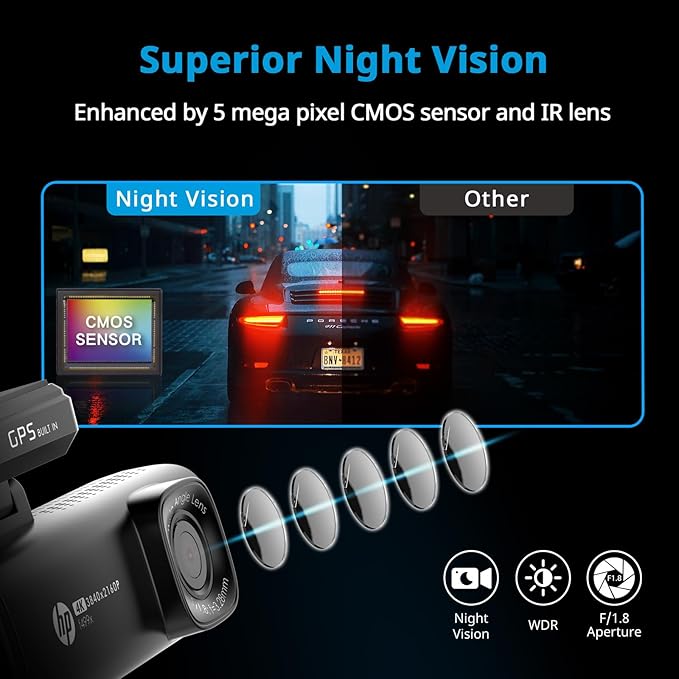HP Dash Cam Front and Rear, 4K + 1080P Dual Camera for Car, Built-in 64GB Card, Night Vision, APP Control, Emergency Recording, G-Sensor, WDR Technology, Support Parking Mode (Hardwire Kit Required)
