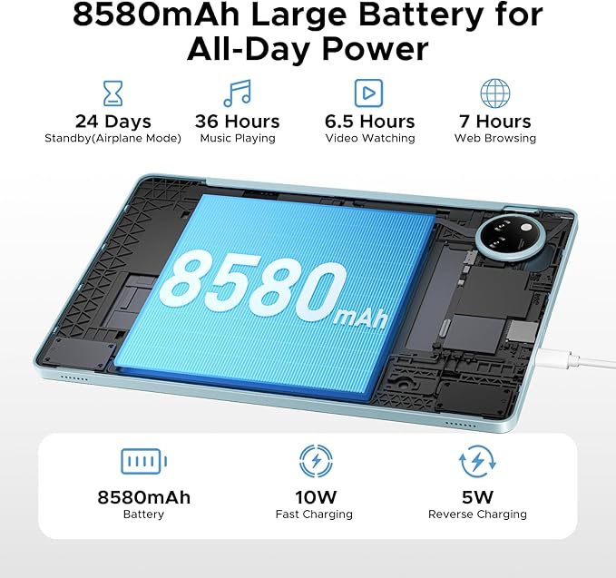 DOOGEE Tab A9 Pro+ Android 16 Tablet,11 inch Tablet with 90Hz Display,30GB+128GB/2TB TF Octa-Core Gaming Tablets,8580mAh,1080P,Bluetooth 5.0+5G WiFi Tablets,13MP+5MP,Face ID/OTG