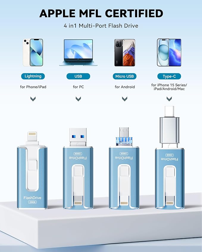 MFi Certified 256GB Flash Drive for iPhone iPad, Photo Stick for External Memory Storage, Easily Back Up and Save Photos Videos, 4 in 1 USB Memory Stick Thumb Drive for iPhone/iPad/Android/PC (Blue)