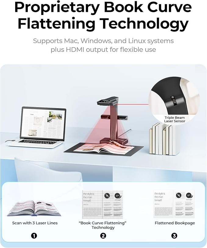 CZUR ET MAX Overhead Book Scanner, 38MP High-Resolution Document Scanner with Curve-Flattening, Auto Page Detection, OCR, HDMI Output, Compatible with Windows/Mac/Linux