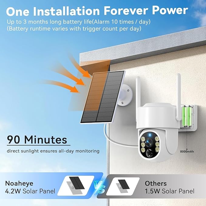Solar Security Cameras Wireless Outdoor, 5G/2.4GHz WiFi Outdoor Security Camera for Home Security, Solar/Battery Powered Security Camera, Human Detection, Color Night Vision 2-Pack