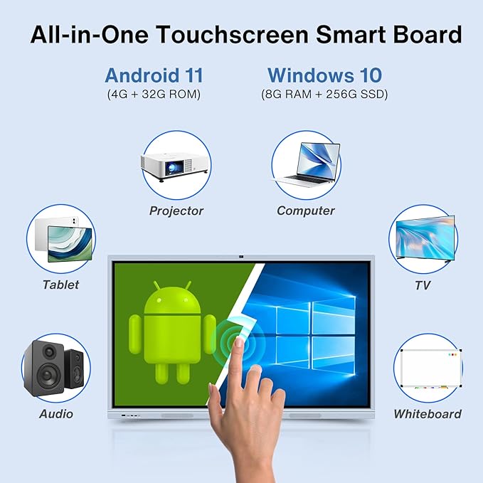 65" 4K Smart Board Interactive Digital Whiteboard, 8 + 256 GB Smart Board | Ultra-HD Display, Android Dual System & 20MP Camera | Touchscreen Electronic Smartboard for Classroom, Office