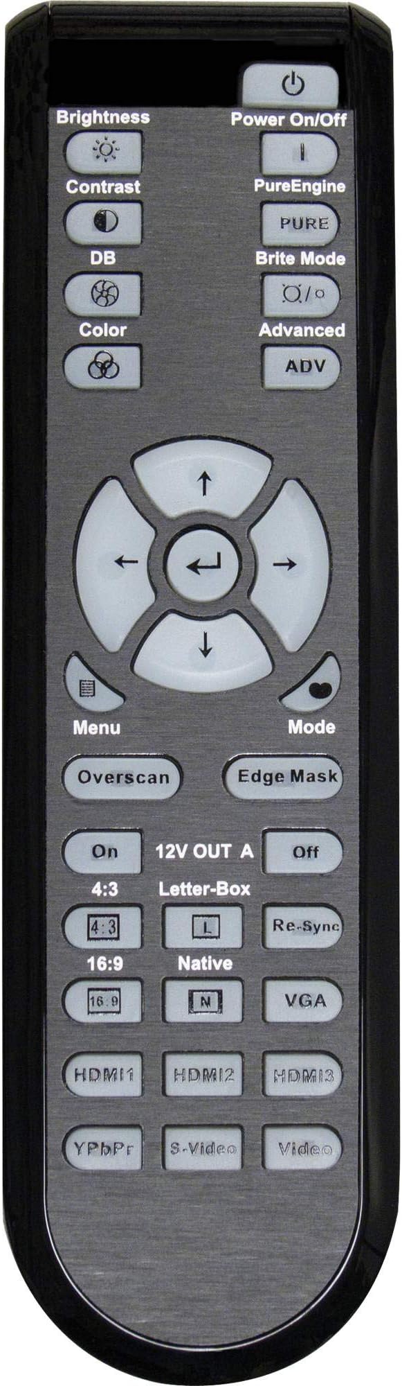 BR-3046B Projector Remote Control for Optoma HD8600, ThemeScene HD86, HD87