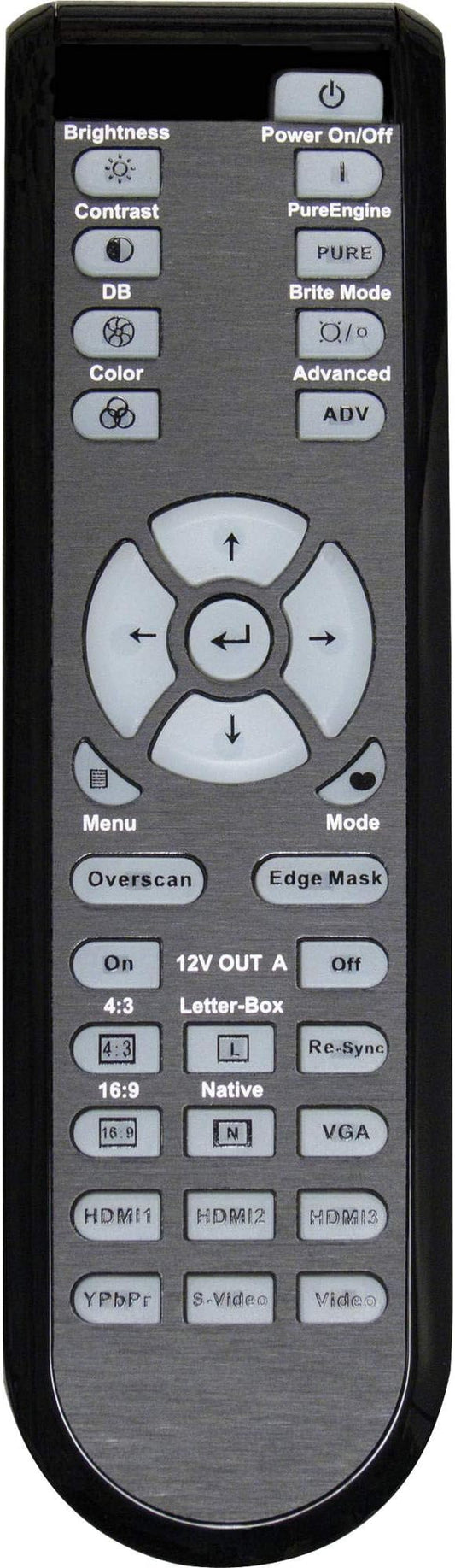 BR-3046B Projector Remote Control for Optoma HD8600, ThemeScene HD86, HD87