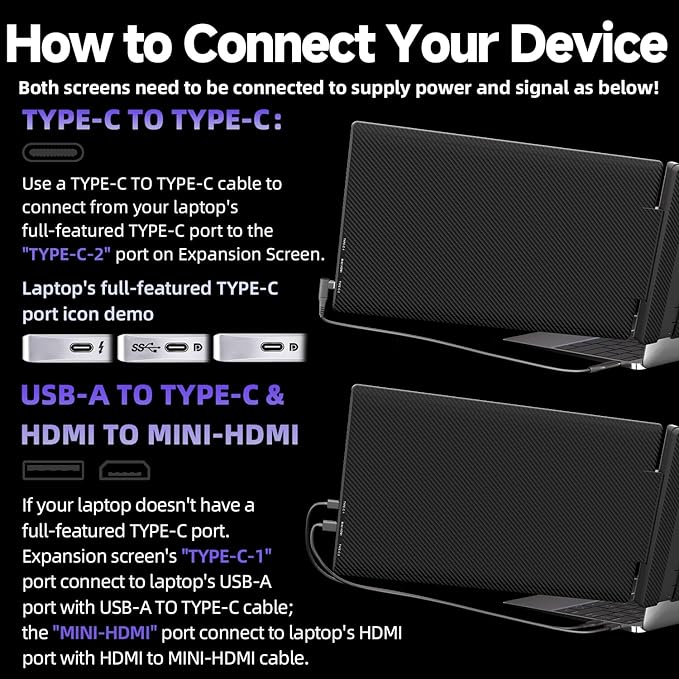 Triple Laptop Screen Extender, Upgraded 14" 1080P FHD IPS Laptop Monitor Extender, Plug & Play LCD Type-C/USB-A/HDMI Travel Monitor for Laptops 13"-17", Fits Windows Mac Linux Chrome