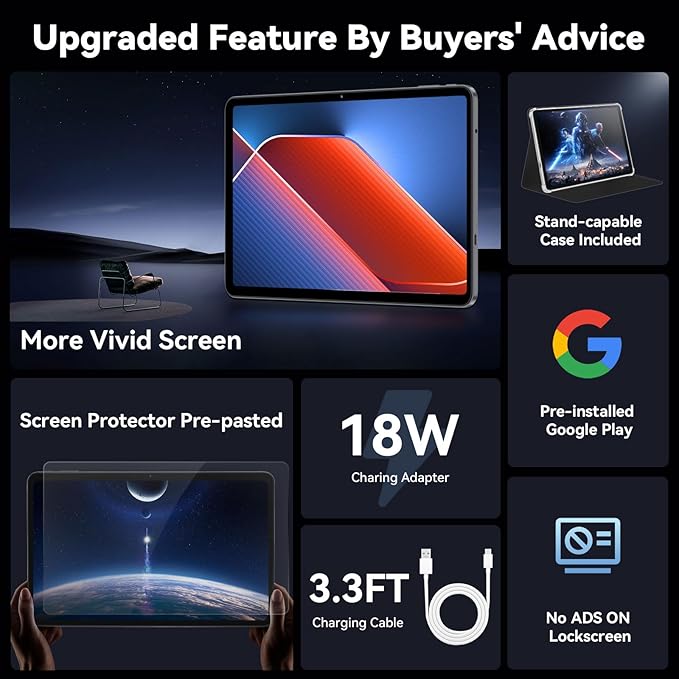 12 Inch Tablet, Android 15 Tablets with 2000*1200 Resolution IPS Touch Screen, 20GB RAM (6+14GB), 128GB ROM+1TB Expand, T615 Octa-Core Processor / 8000mAh Battery / 18W Fast Charge, Dual WiFi, Black