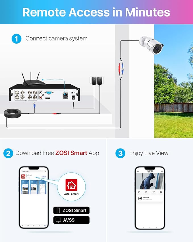 ZOSI 8CH 3K Lite Home Security Camera System with One-Way Audio,H.265+ 8-Channel CCTV DVR,AI Human/Vehicle Detection,4pcs 1080p Bullet Metal Cameras Indoor Outdoor,100FT Night Vision,No Hard Drive