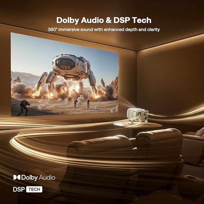 Aurzen BOOM mini Google TV Movie Projector with WiFi and Bluetooth, Voice Control, Family Mode, 20W Dolby Audio, Real-Time Focus, 4K Supported Smart Portable Home Theater Projector Outdoor, Green
