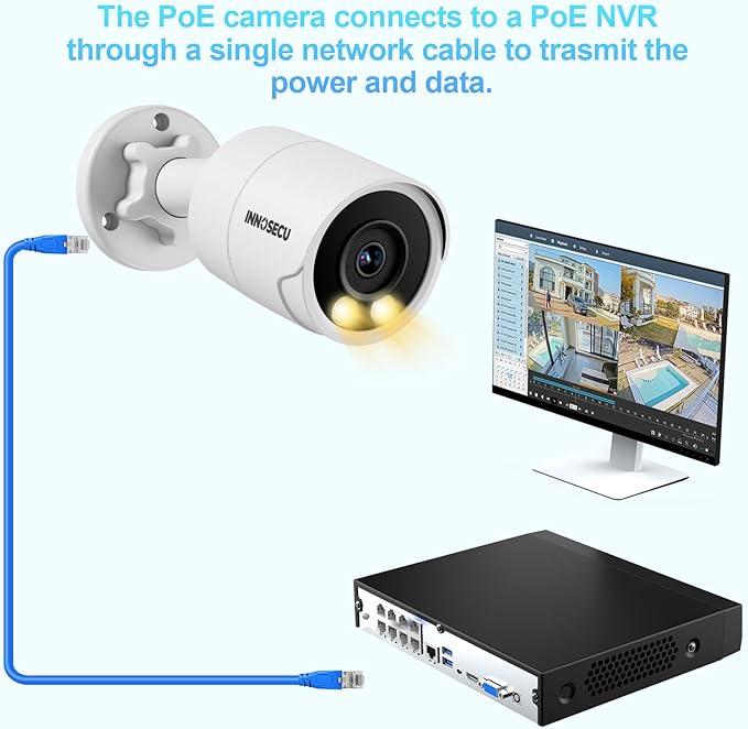PoE Camera 4MP, Outdoor IP67 Bullet Security IP Camera, Smart Dual Light Full Color Night Vision, Built-in Mic, 2.8m Lens 110° Angle Viewing, Human/Vehicle Detection, INB4FD38F (White)