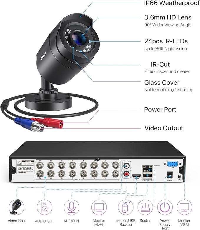 ZOSI 3K Lite 16CH Security Camera System,12pcs Wired 1080P Outdoor Indoor Weatherproof Cameras,AI Human Vehicle Detection,Night Vision,H.265+ 16 Channel CCTV DVR with 2TB HDD for 24/7 Recording