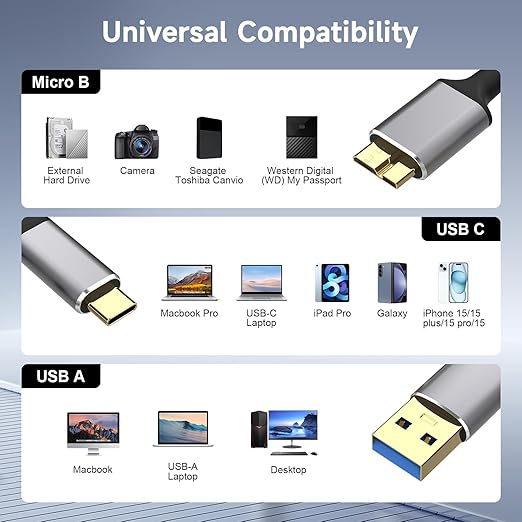 USB C External Hard Drive Cable, 5Gbps USB C/A to Micro B Cord Wire for Seagate Toshiba Canvio, WD My Passport LaCie PS5 Game Drive Camera Compatible with iPhone 15,16, MacBook Pro/Air Tablet