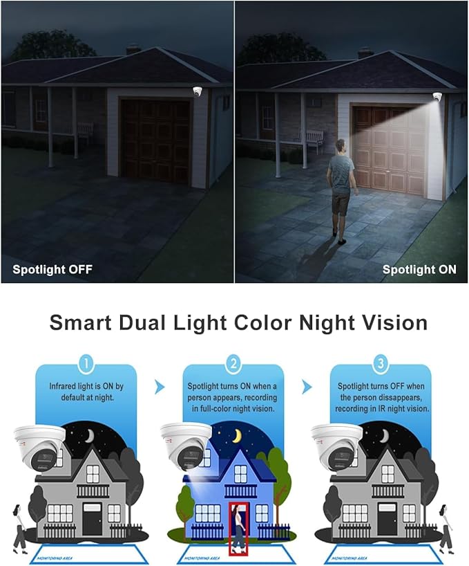 Anpviz 4K PoE IP Camera Outdoor, 8MP Smart Dual Light Turret Camera, Human/Vehicle Detection, 2.8mm Lens Wide Angle, Full Metal Housing, Built-in Mic, 120dB WDR, IP67 Waterproof, No Adapter