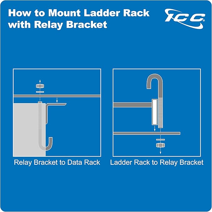 ICC Cable Runway Ladder Rack System – 16-Gauge Steel, Overhead Cable Management for Data Centers, Telecom Rooms, and IT Networks, Made in USA, Parent (5 FT, Rack-to-Wall Kit, 2 Pack)