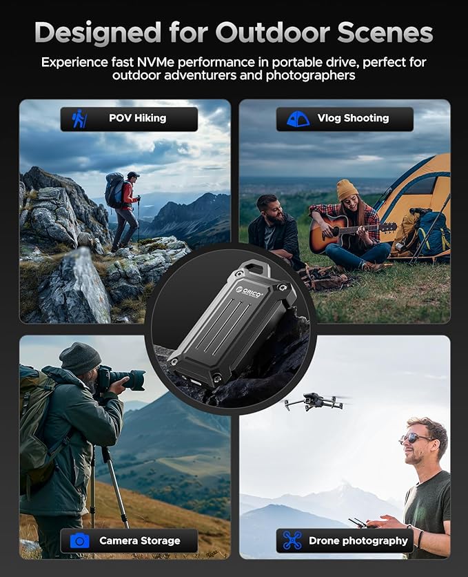 ORICO 512 GB Portable SSD Up to 2000 MB/s USB 3.2 Gen 2 x 2 External Solid State Drive, Zinc Alloy Design, Water and Dust Resistance for Outdoors Professionals, Photography, PSSD - MINI20