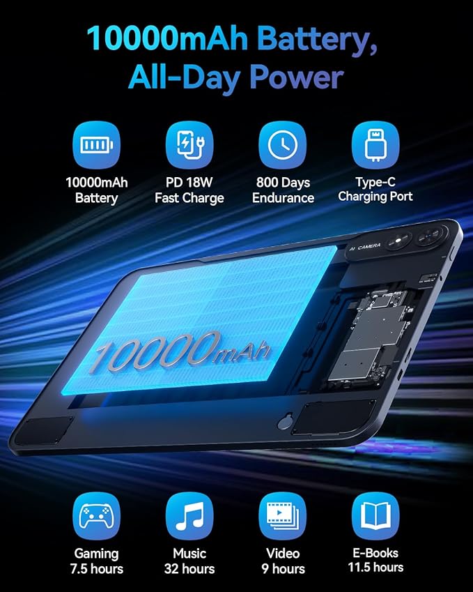 Bpad 13 Tablet 13.4 inch Large Screen Android 15 Tablet 20GB+256GB 10000mAh, Unisoc T615 Octa-Core 1920x1200 FHD with Widevine L1, 8MP+16MP Camera 2.4G/5G WiFi+BT5.0+GPS with Protective Case