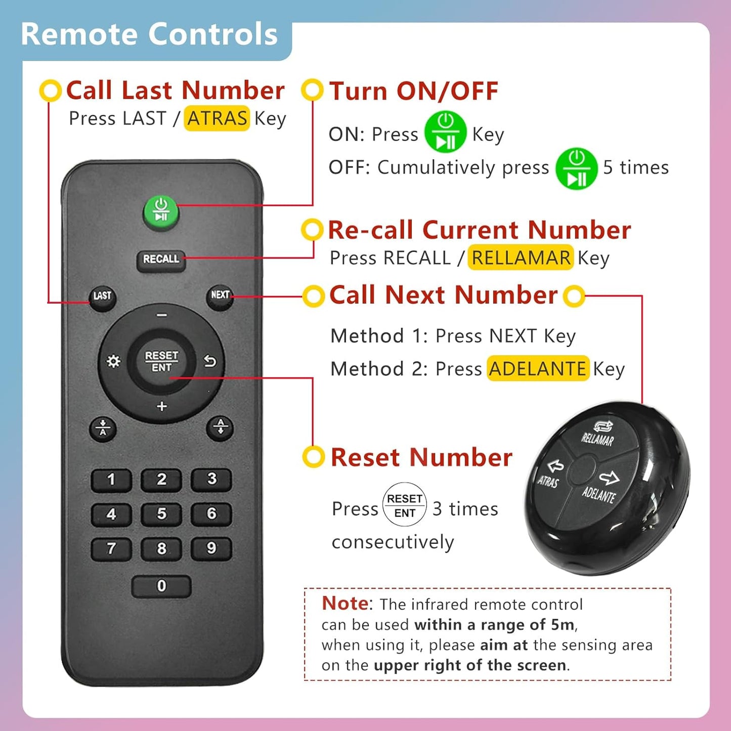 Take a Number System Wireless Queue Calling System with 1 Take a Number Display 2 Waterproof Next Call Button 1 Ticket Dispenser Stand and 3-Digit Ticket Roll