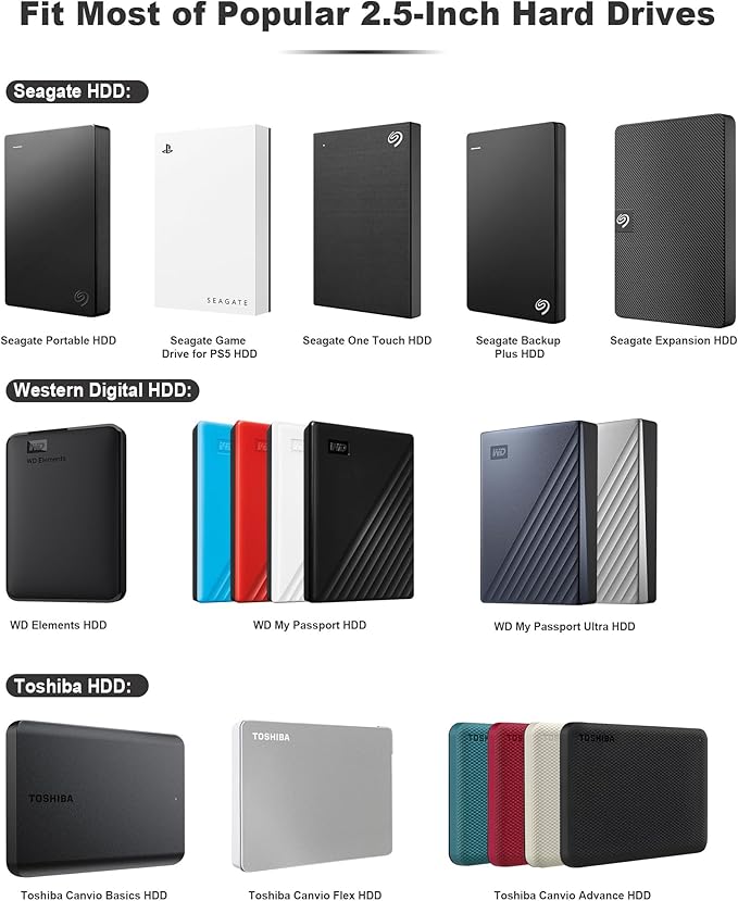 Lacdo Silicone Hard Drive Case for Seagate Portable, WD Elements/My Passport, Toshiba Canvio Basics/Flex Portable External Hard Drive 3TB 4TB 5TB 6TB 2.5 inch HDD Protective Cover Shockproof, Black