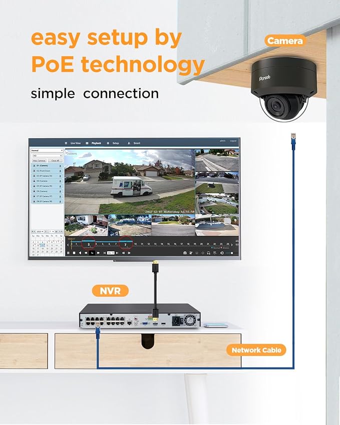 16 Channel Security Camera System, 12PCS 5MP Wired IK10 Vandal Dome PoE Camera Outdoor, Human Detection, Built-in Mic, Remote Access, 4K 16CH PoE NVR 4TB HDD for 24-7 Recording, PD54B1216-5M