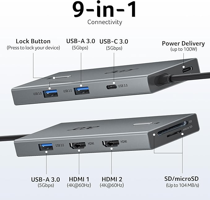 Acer USB C Docking Station Dual Monitor with 2 HDMI, 9-in-1 Laptop Docking Station with 4K@60Hz HDMI, USB A&C 3.0, SD/Micro SD, 100W PD, USB C Dock Compatible with Acer/Dell XPS/HP/Mac/Surface etc