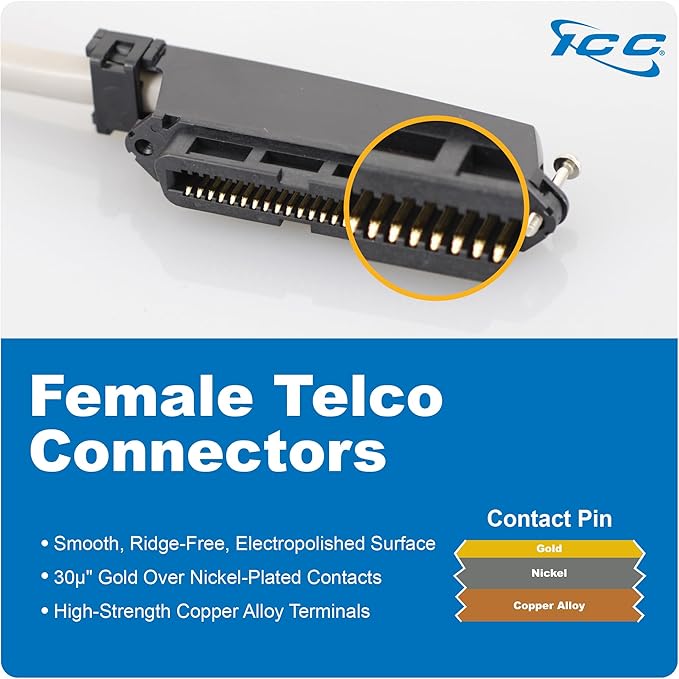 ICC Female to Female 25 Pair Telco Cable 5ft - Cat3 24AWG, 100% Solid Pure Copper, Gray Riser CMR Cable with 90 Degree 50 Pin Telco Connector for Voice and Low Data PBX Applications, 5 Feet