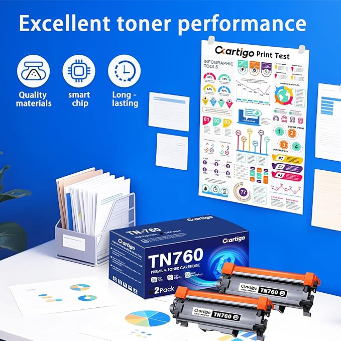 TN760 Black High Yield Toner Cartridge 2 Pack Replacement for TN-760 TN 760 Compatible with Brother MFC-L2710DW MFC-L2750DW HL-L2350DW HL-L2370DW HL-L2395DW HL-L2390DW DCP-L2550DW Printer