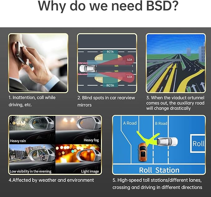 BY-J Blind Spot Monitoring System, 24GHz Millimeter Wave Radar Universal Car Blind Spot Detection System, Reversing Radar Parking System