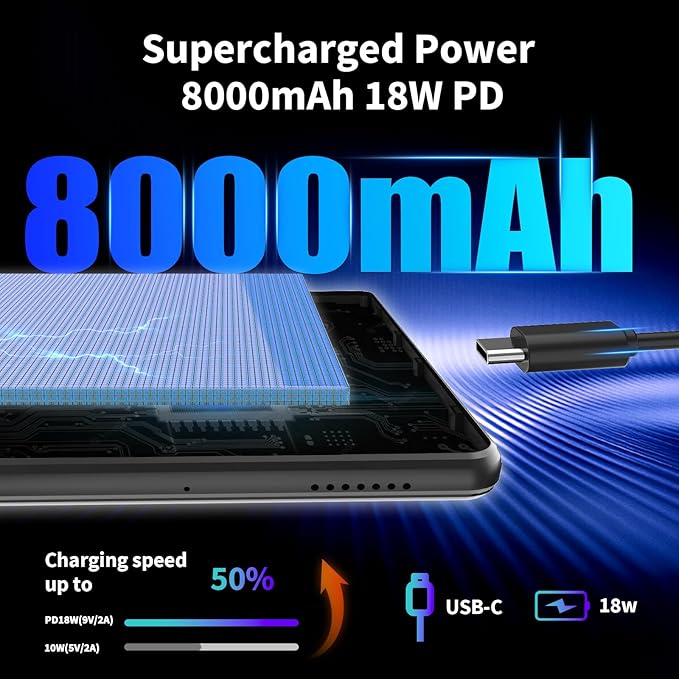 2025 Android 15 tablet with keyboard, 26GB+256GB+2TB Expand, 10 inch 2-in-1 Tablets with 8-Core, 5G WiFi, 8000mAh, BT5.0, 5MP+13MP, GMS, GPS, Widevine L1, Tablet PC with Mouse, Case, Stylus (Black)