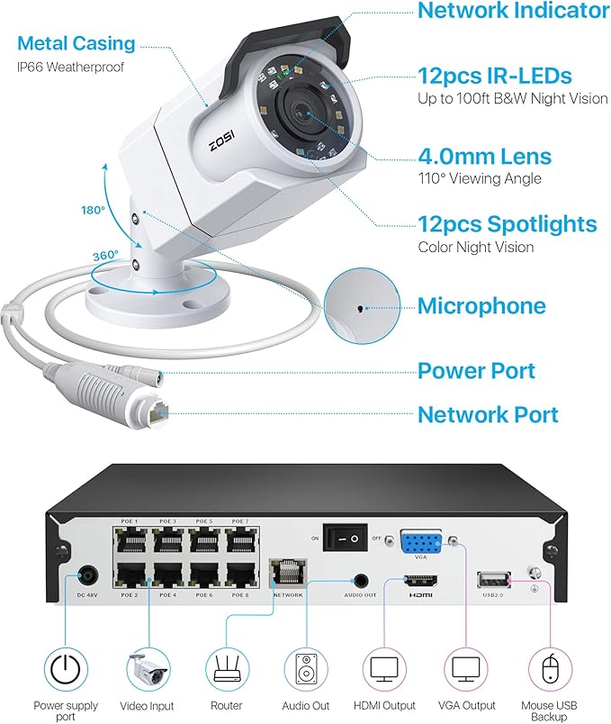 ZOSI 8CH 4K PoE Security Camera System,4pcs 8MP Outdoor Indoor PoE Cameras,Color Night Vision,Human Detection,Spotlight Siren,One-Way Audio,4K 8Channel CCTV NVR with 2TB HDD for Home 24/7 Recording