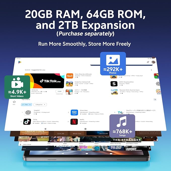 Android Tablet 10 Inch, 2025 Android 15 Tablet for Kids Adults, 20GB RAM 64GB Storage 1TB Expandable, Dual Cameras 8MP 2MP, 6000mAh Dual Speakers WiFi 6